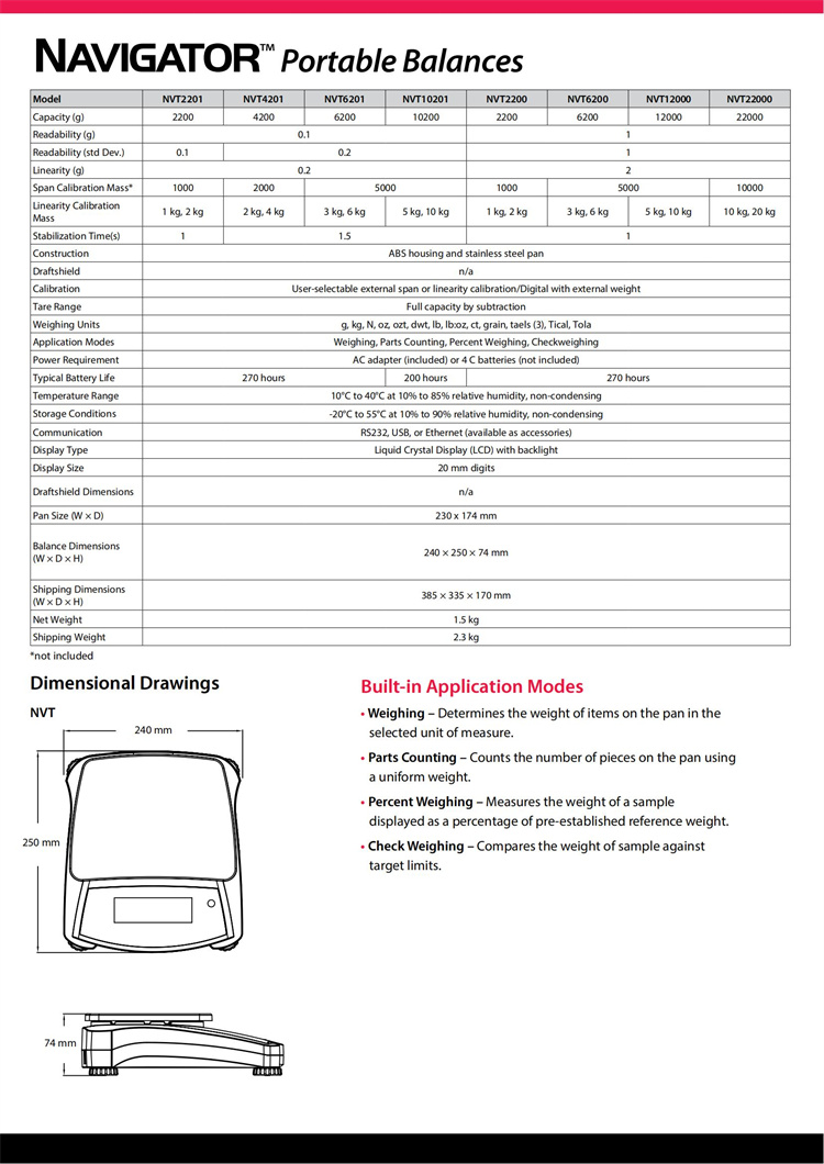 Ohaus Balance NV622ZH